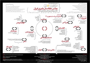 فراخوان هشتمین دوره عکس خبری دوربین.نت